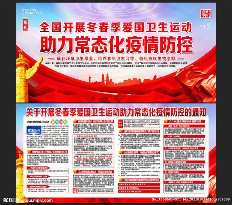 天气英语怎么说?
